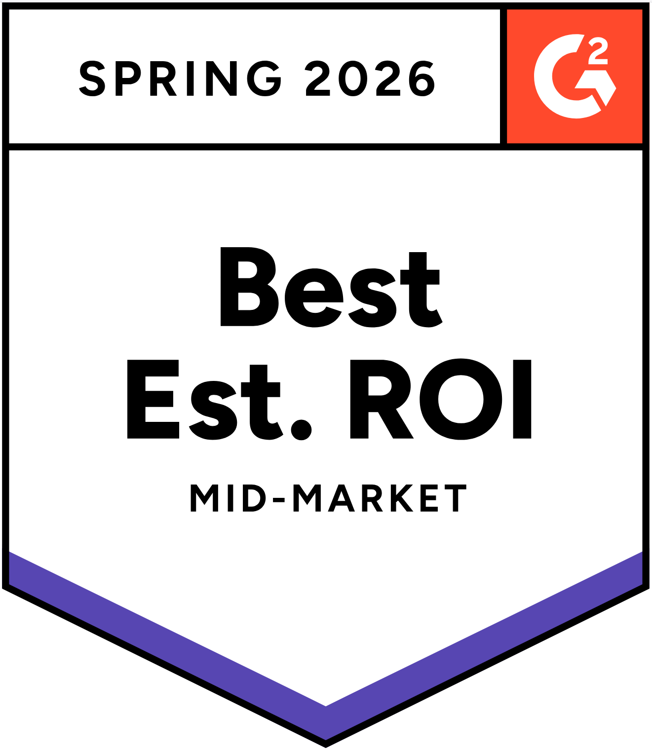 G2 Best ROI